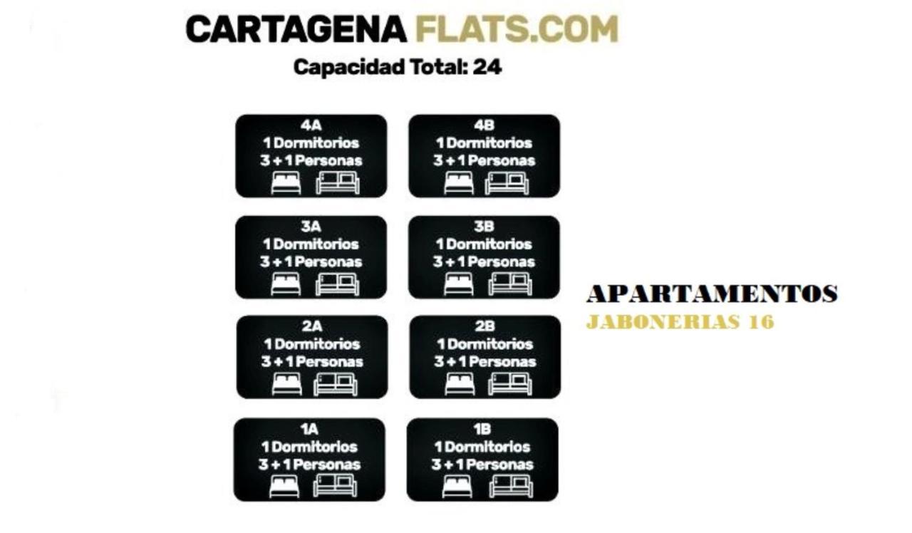 Cartagenaflats - Apartamentos Turisticos Jabonerias 16, City Center Εξωτερικό φωτογραφία